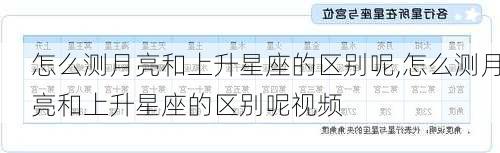 怎么测月亮和上升星座的区别呢,怎么测月亮和上升星座的区别呢视频