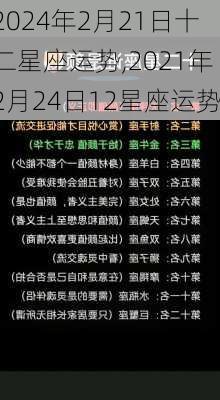 2024年2月21日十二星座运势,2021年2月24日12星座运势