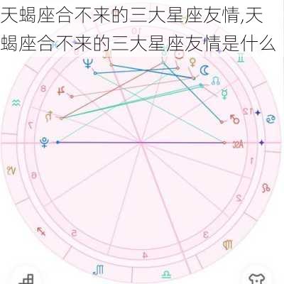 天蝎座合不来的三大星座友情,天蝎座合不来的三大星座友情是什么