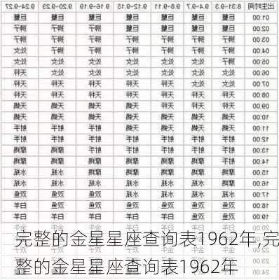 完整的金星星座查询表1962年,完整的金星星座查询表1962年