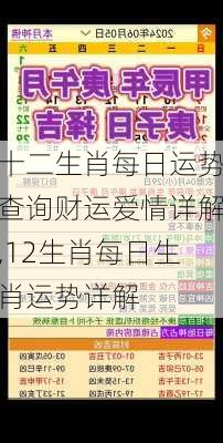 十二生肖每日运势查询财运爱情详解,12生肖每日生肖运势详解