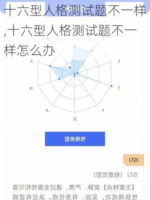 十六型人格测试题不一样,十六型人格测试题不一样怎么办
