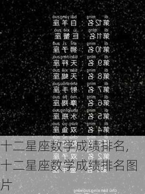 十二星座数学成绩排名,十二星座数学成绩排名图片