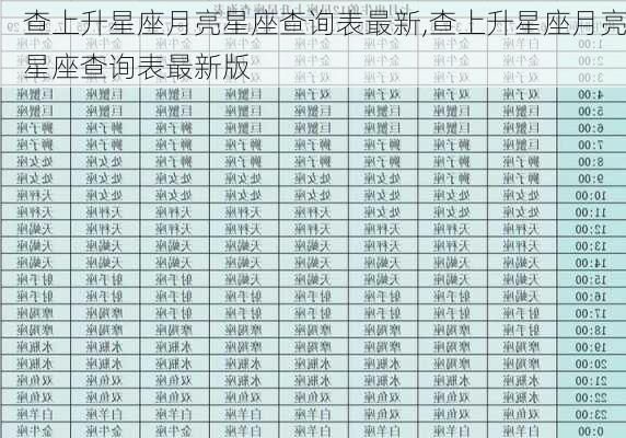 查上升星座月亮星座查询表最新,查上升星座月亮星座查询表最新版