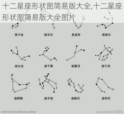 十二星座形状图简易版大全,十二星座形状图简易版大全图片