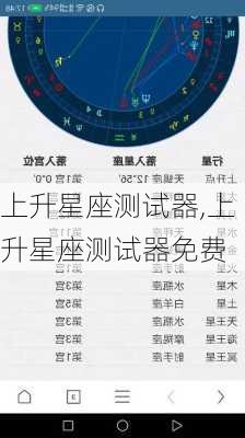 上升星座测试器,上升星座测试器免费