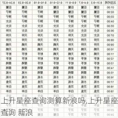 上升星座查询测算新浪吗,上升星座查询 新浪