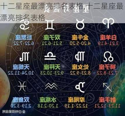 十二星座最漂亮排名表格,十二星座最漂亮排名表格