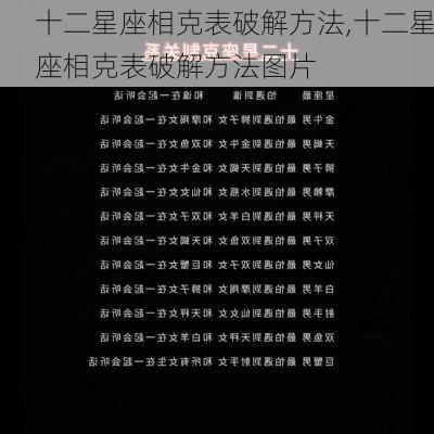 十二星座相克表破解方法,十二星座相克表破解方法图片