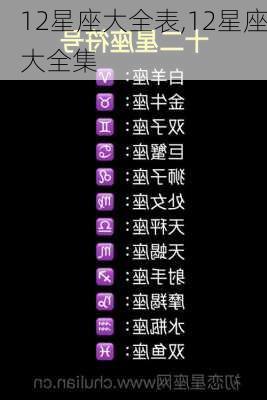 12星座大全表,12星座大全集