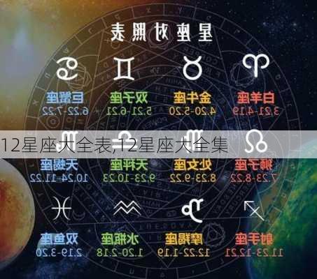 12星座大全表,12星座大全集