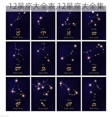 12星座大全表,12星座大全集