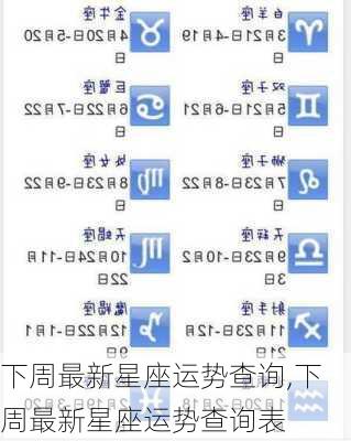 下周最新星座运势查询,下周最新星座运势查询表