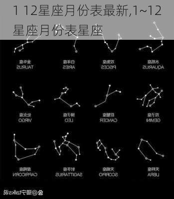 1 12星座月份表最新,1~12星座月份表星座