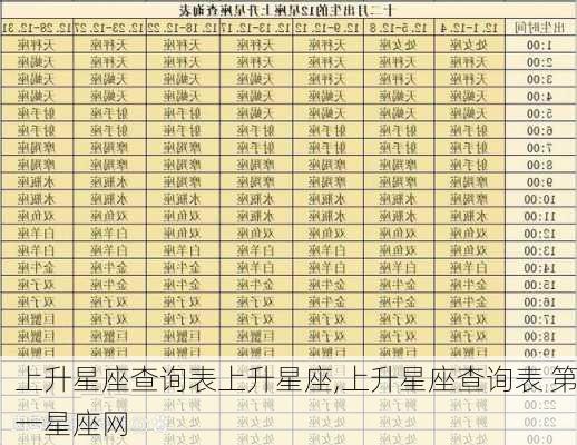 上升星座查询表上升星座,上升星座查询表 第一星座网