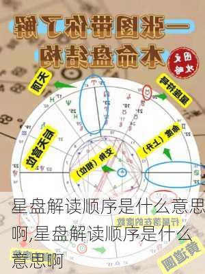 星盘解读顺序是什么意思啊,星盘解读顺序是什么意思啊