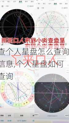 查个人星盘怎么查询信息,个人星盘如何查询