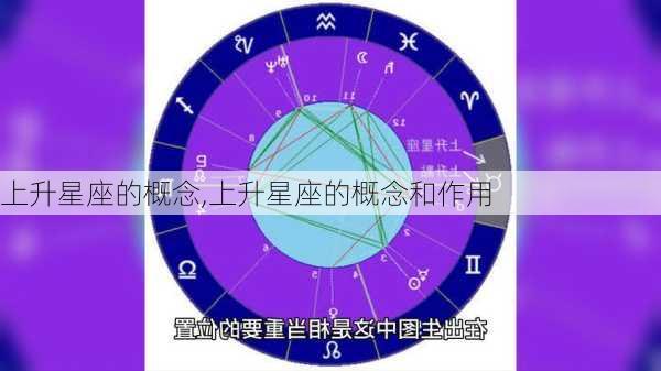 上升星座的概念,上升星座的概念和作用