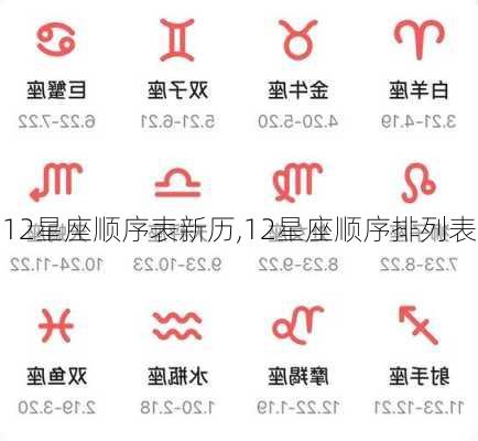 12星座顺序表新历,12星座顺序排列表