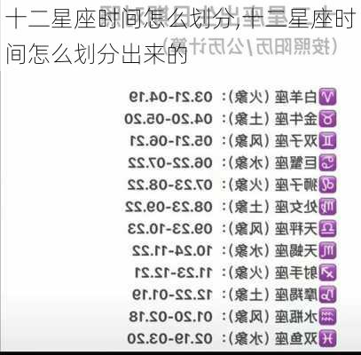 十二星座时间怎么划分,十二星座时间怎么划分出来的