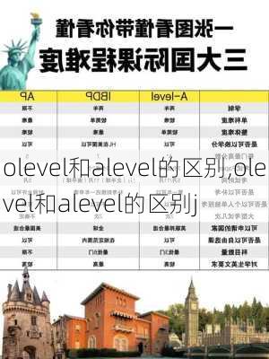 olevel和alevel的区别,olevel和alevel的区别j