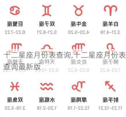 十二星座月份表查询,十二星座月份表查询最新版