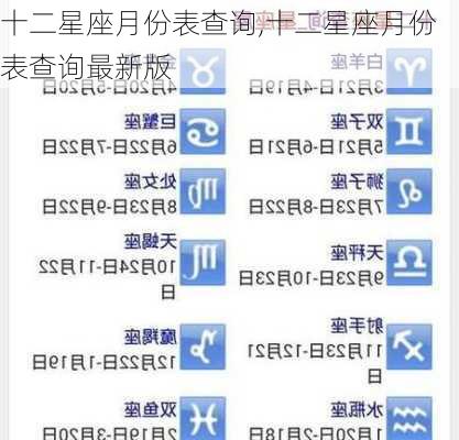 十二星座月份表查询,十二星座月份表查询最新版