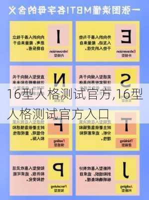 16型人格测试官方,16型人格测试官方入口