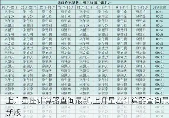 上升星座计算器查询最新,上升星座计算器查询最新版