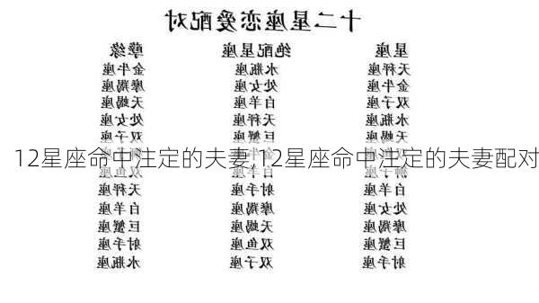 12星座命中注定的夫妻,12星座命中注定的夫妻配对