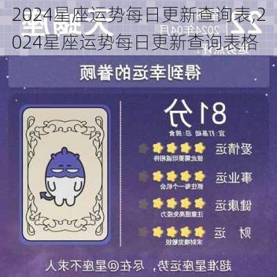 2024星座运势每日更新查询表,2024星座运势每日更新查询表格