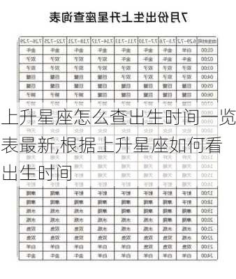 上升星座怎么查出生时间一览表最新,根据上升星座如何看出生时间