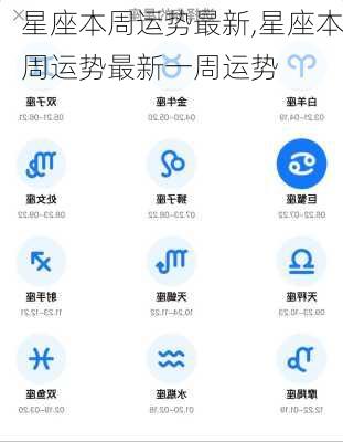 星座本周运势最新,星座本周运势最新一周运势