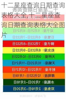 十二星座查询日期查询表格大全,十二星座查询日期查询表格大全图片