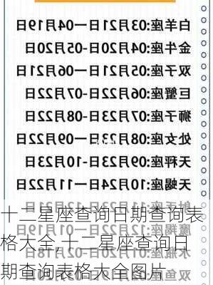 十二星座查询日期查询表格大全,十二星座查询日期查询表格大全图片