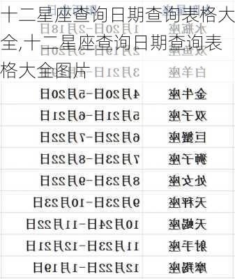 十二星座查询日期查询表格大全,十二星座查询日期查询表格大全图片