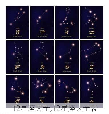 12星座大全,12星座大全表