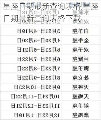 星座日期最新查询表格,星座日期最新查询表格下载