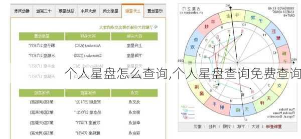 个人星盘怎么查询,个人星盘查询免费查询