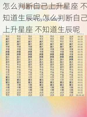 怎么判断自己上升星座 不知道生辰呢,怎么判断自己上升星座 不知道生辰呢