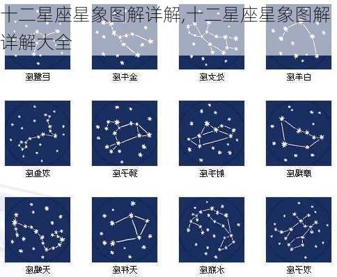 十二星座星象图解详解,十二星座星象图解详解大全