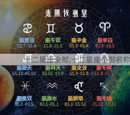 十二星座全部,十二星座全部名称