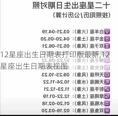 12星座出生日期表打印版最新,12星座出生日期表视图