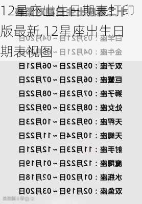 12星座出生日期表打印版最新,12星座出生日期表视图