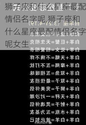 狮子座和什么星座最配情侣名字呢,狮子座和什么星座最配情侣名字呢女生