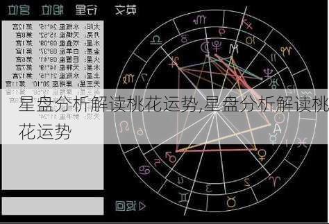 星盘分析解读桃花运势,星盘分析解读桃花运势