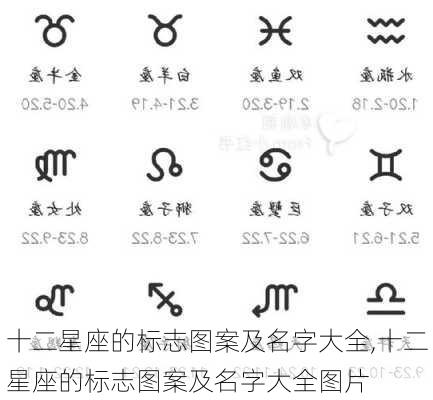 十二星座的标志图案及名字大全,十二星座的标志图案及名字大全图片