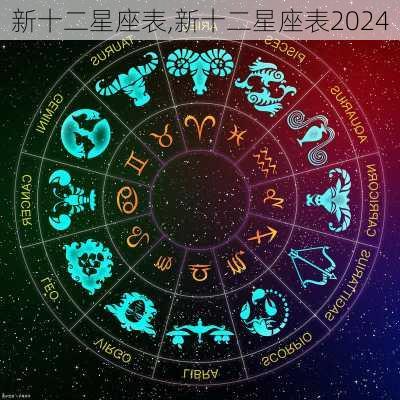 新十二星座表,新十二星座表2024