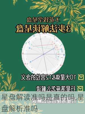 星盘解读准吗是真的吗,星盘解析准吗