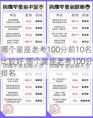 哪个星座老考100分前10名比较好,哪个星座老考100分排名